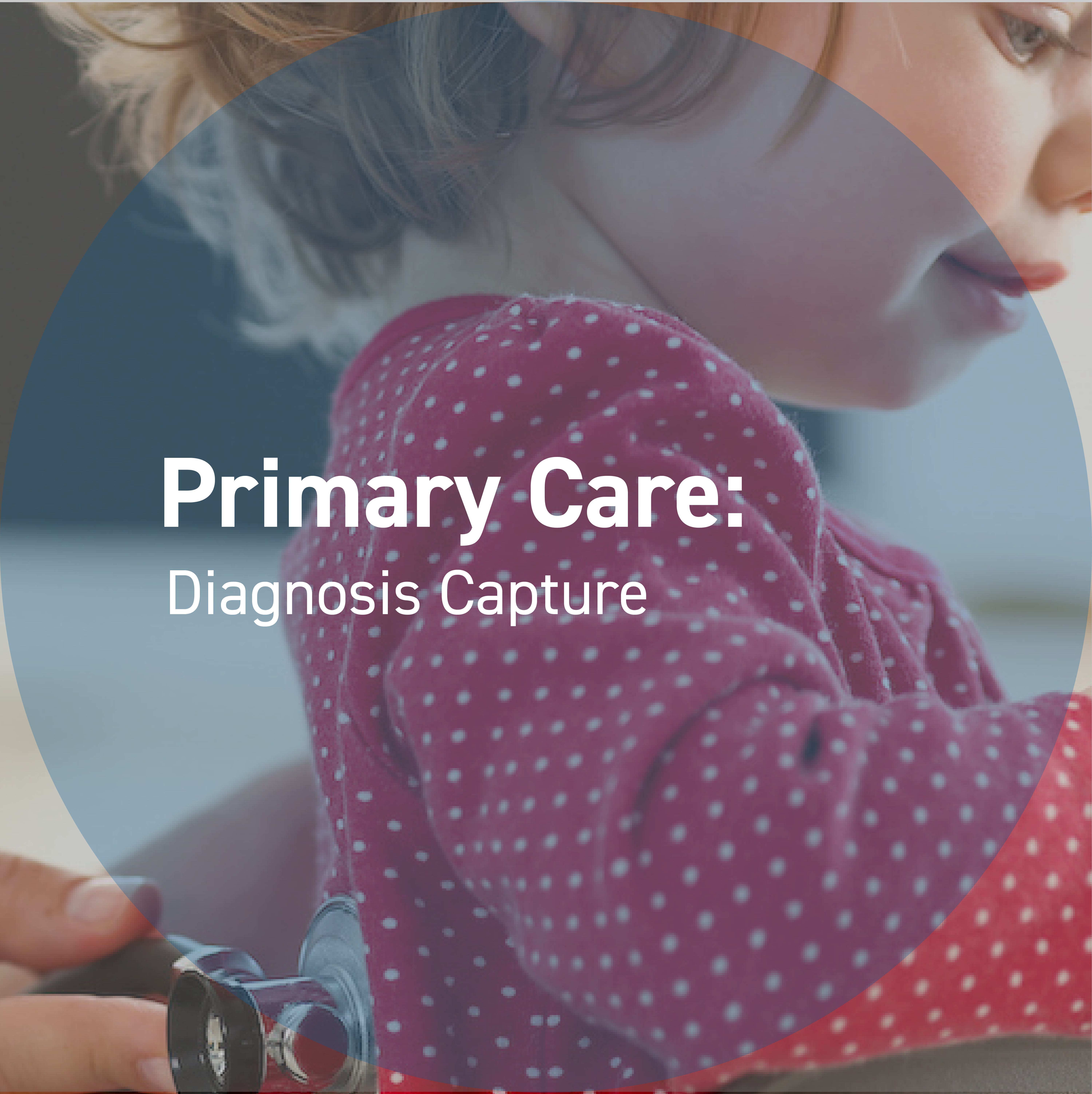 Promotion for Primary Care Diagnosis Capture CME